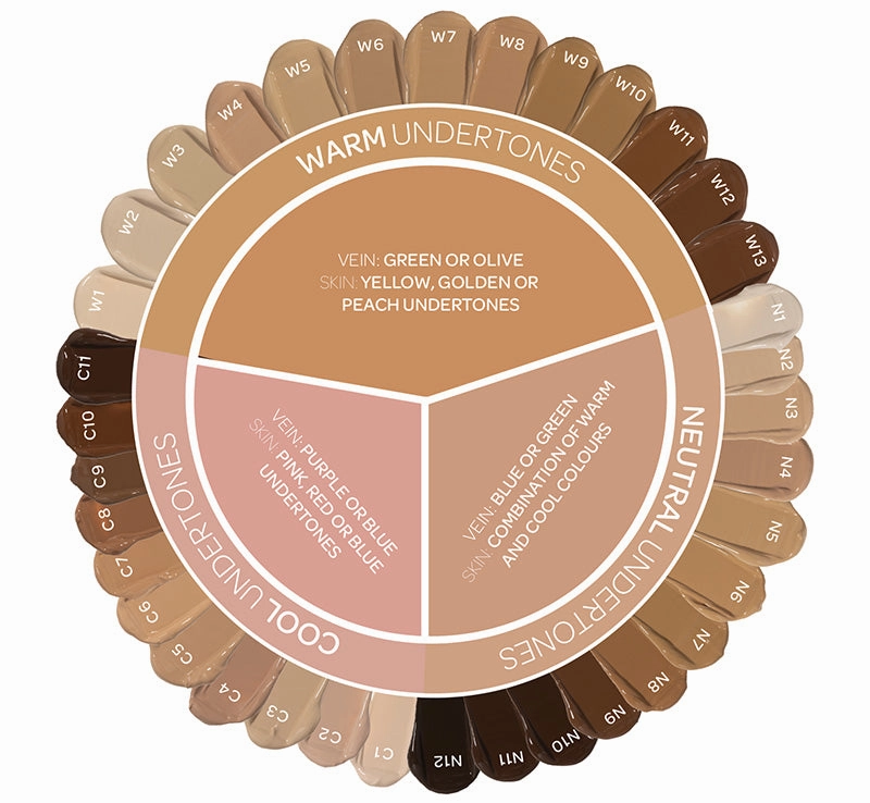 CHROMA COVER LUMINOUS FOUNDATION - W4