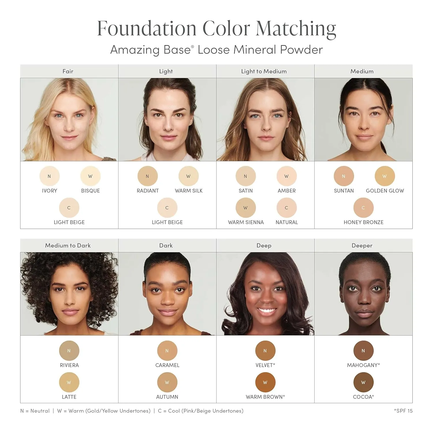 jane iredale Amazing Base Loose Mineral Powder, Luminous Foundation with SPF 20, Oil Free, Talc Free & Weightless, Vegan & Cruelty-Free Makeup