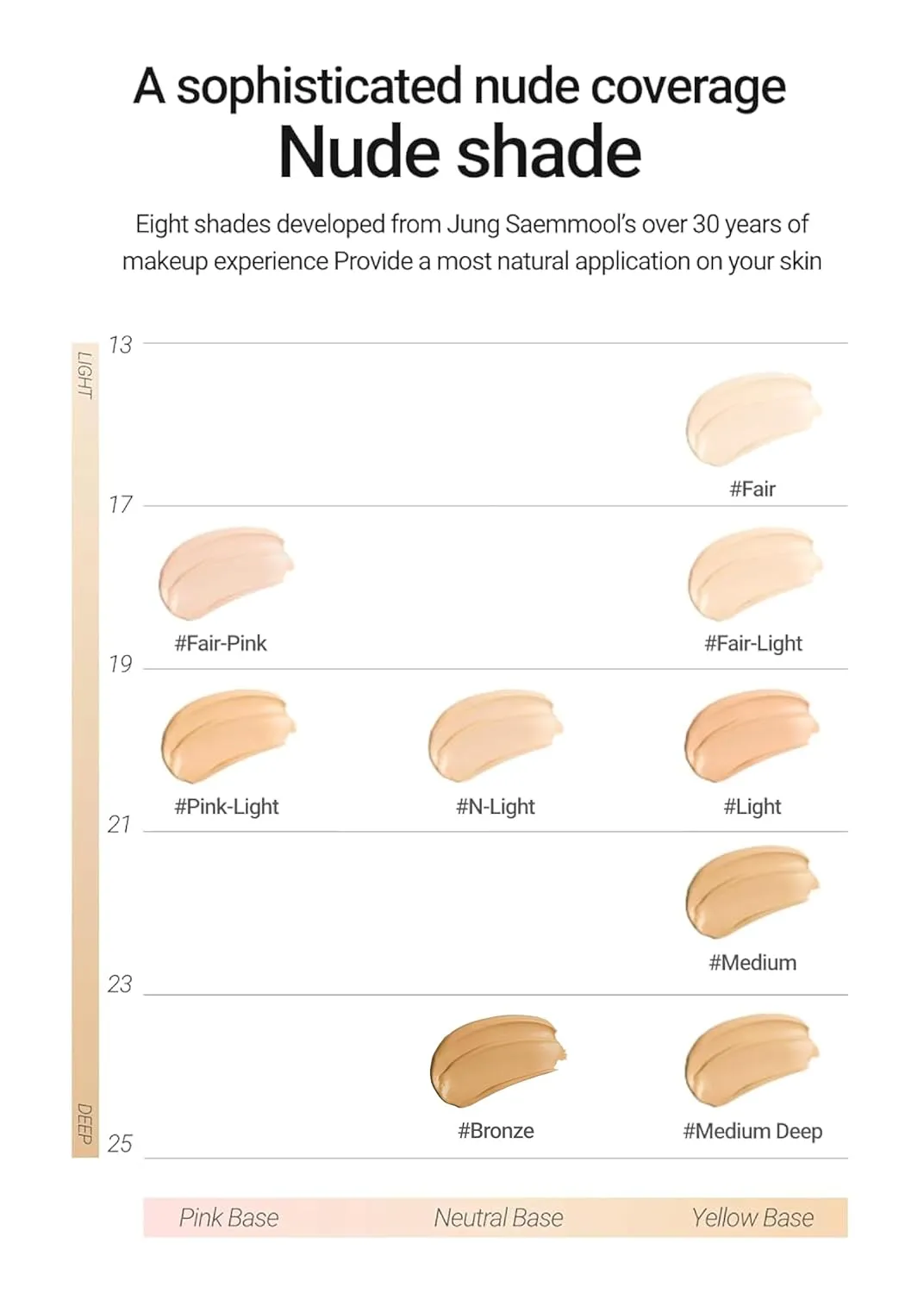 [JUNGSAEMMOOL OFFICIAL] Essential Skin Nuder Cushion (Medium Deep) | Refill Included | Natural Finish | Buildable Coverage | Makeup Artist Brand | Cream Foundation