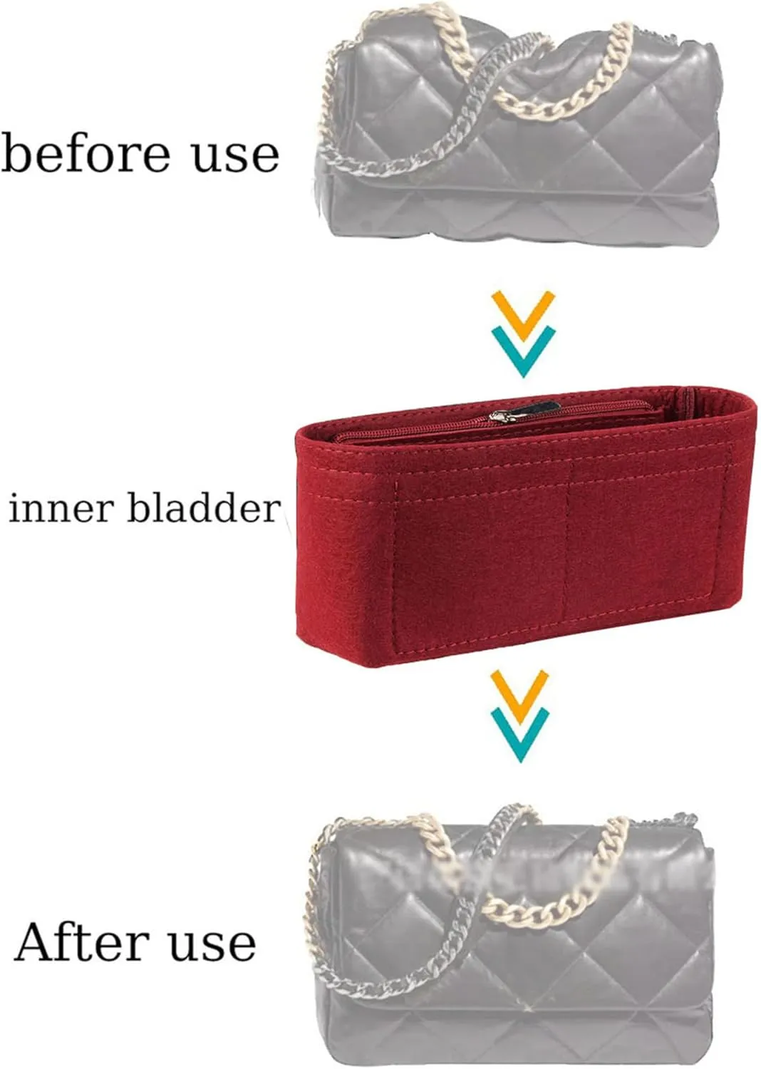 Lckaey 19 Flap Small Bag felt Organizer storage cosmetic bag chain black gold inner Bag Insert 1016red-S