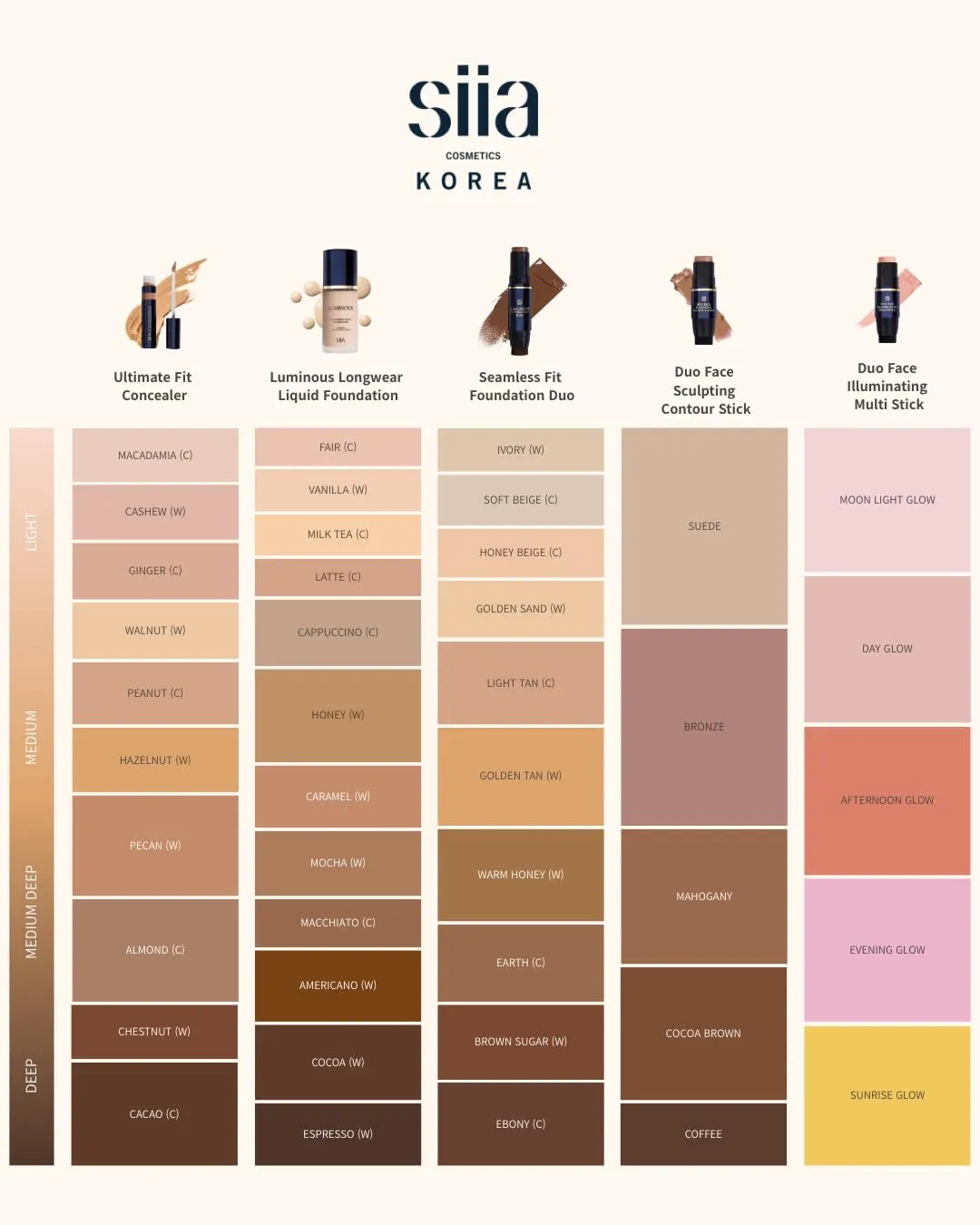 Luminous Longwear Liquid Foundation in C102 Milk Tea