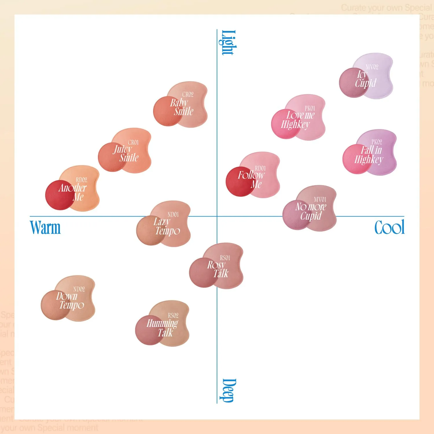 Mellow Dual Blush | PK02 Fall In Highkey | Dual Color, Jelly Texture, 12 Colors, Longwear, Long-lasting | 7.2g