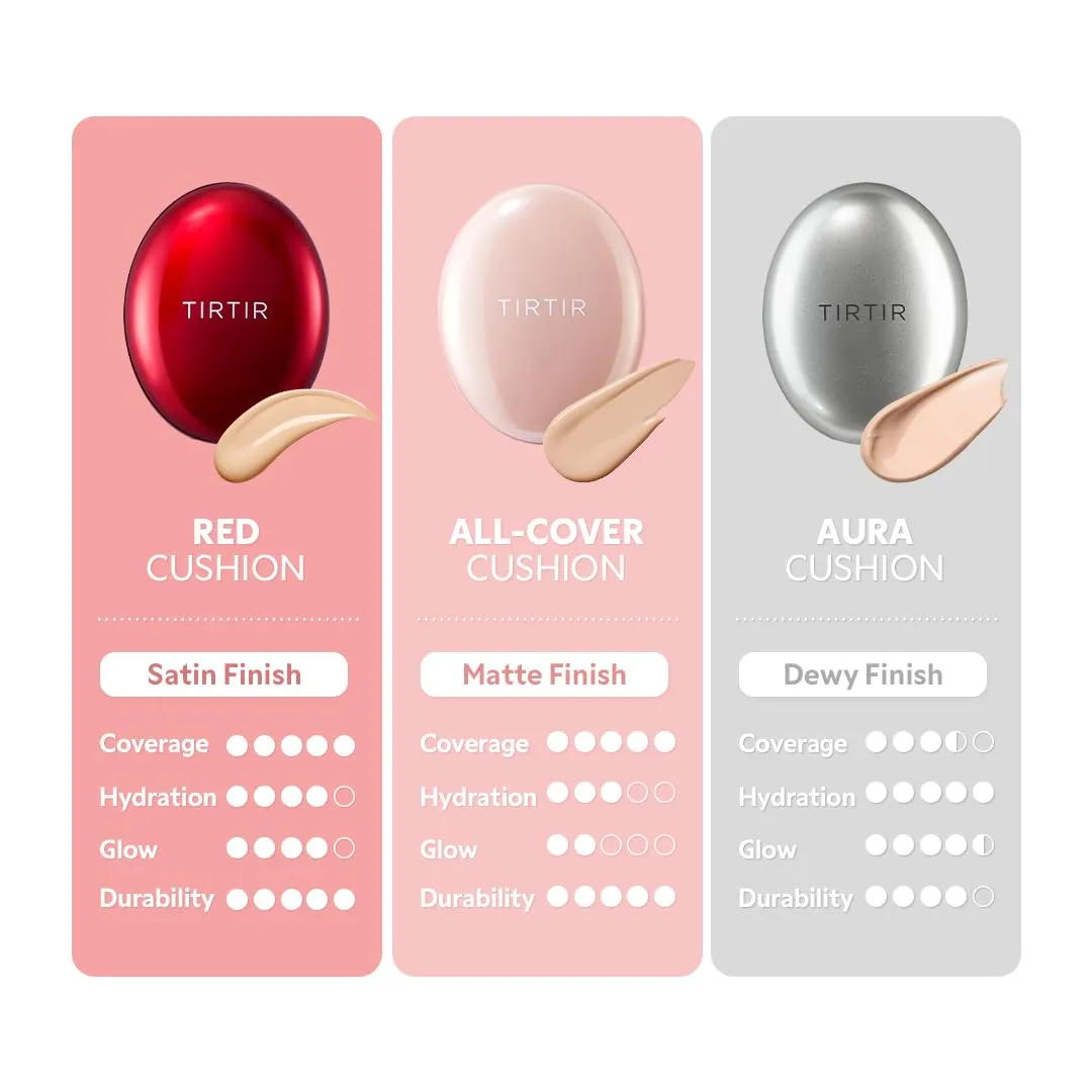 [*Mini Size*] TIRTIR All Cover Pink Cushion | Korean Cushion Foundation, (#25N Mocha, 0.15 Fl Oz)