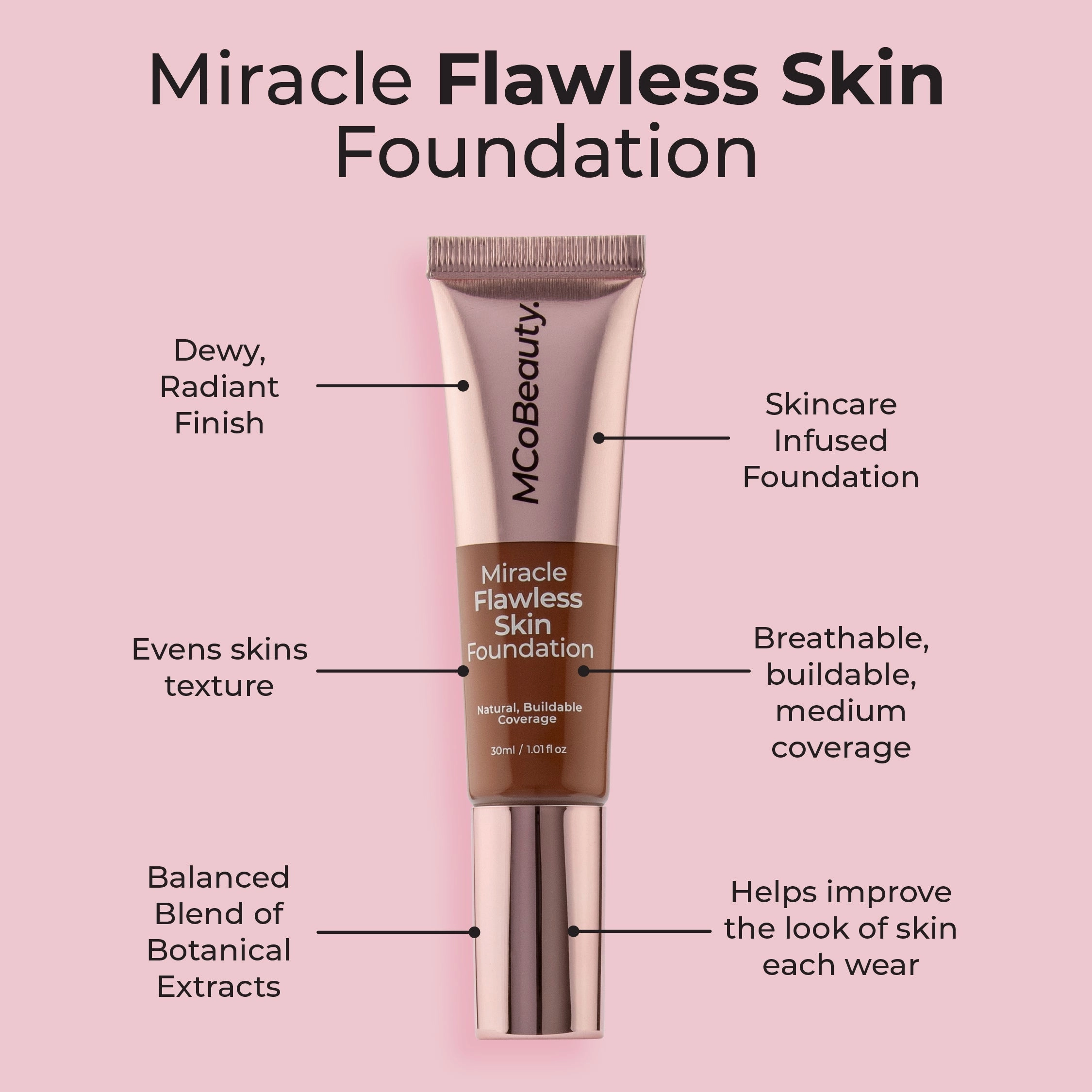 Miracle Flawless Skin Foundation