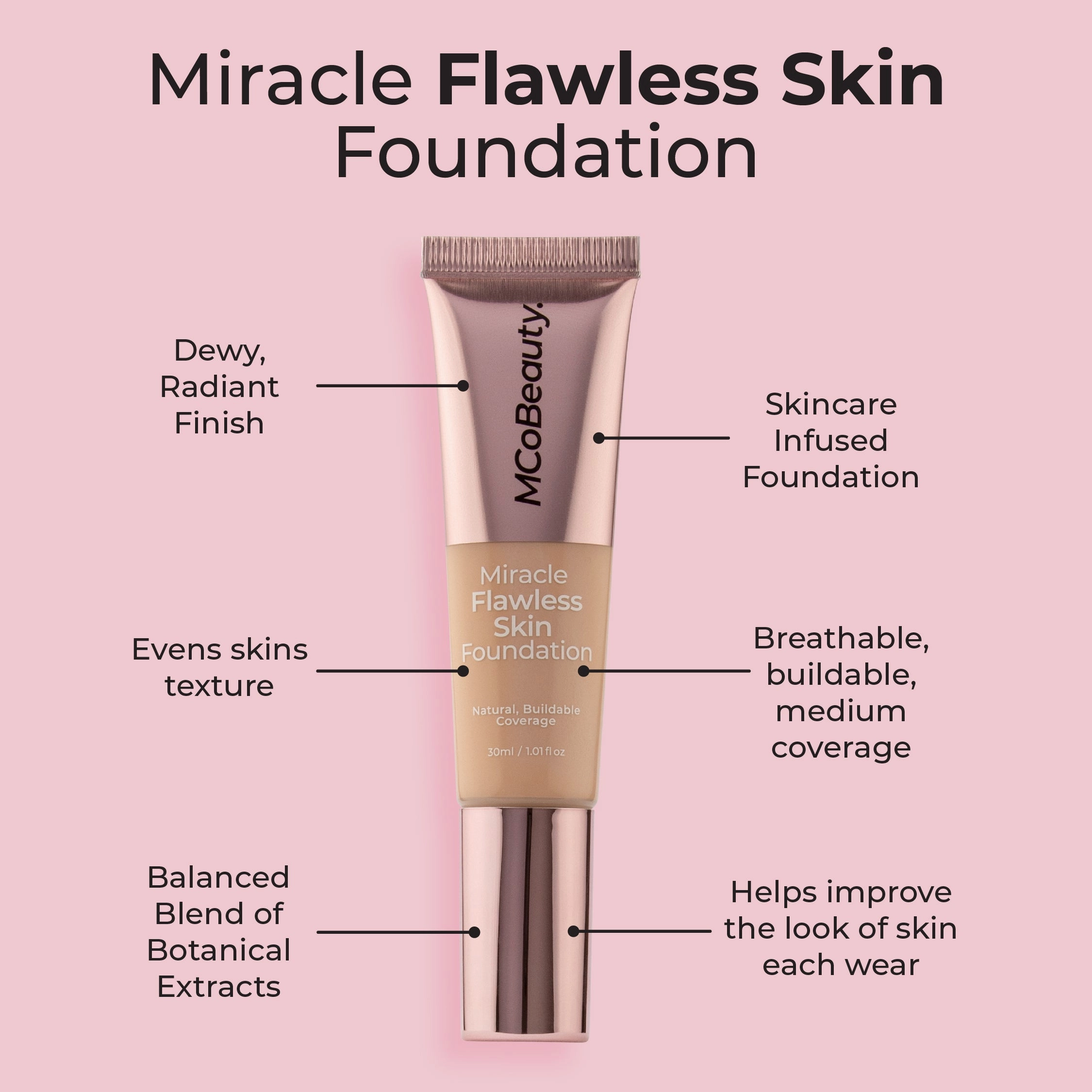 Miracle Flawless Skin Foundation