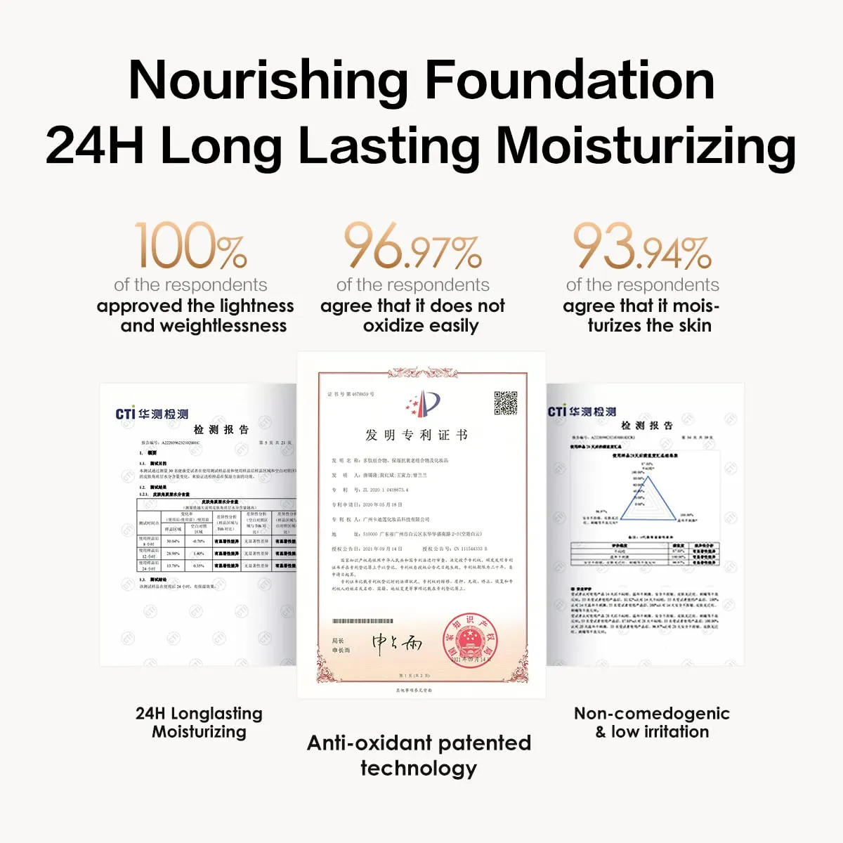 Sheer Liquid Foundation With Hydrating Serum, 24H Long-Lasting Moisturization, Medium Full Coverage, Anti-Aging, Build Dewy Health Skin, P02 Classic Ivory, 1 FlOz