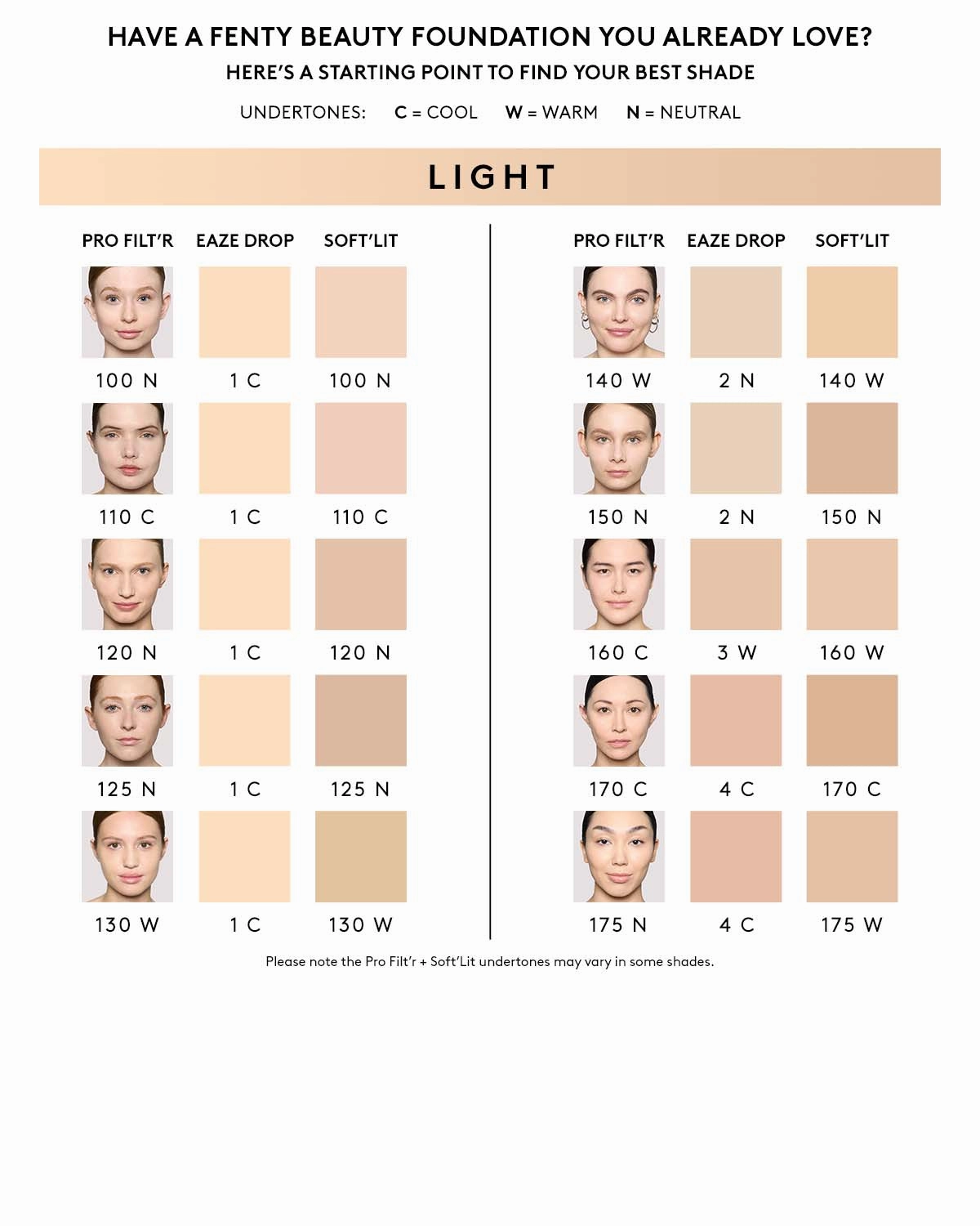Soft'lit Naturally Luminous Longwear Foundation — 100