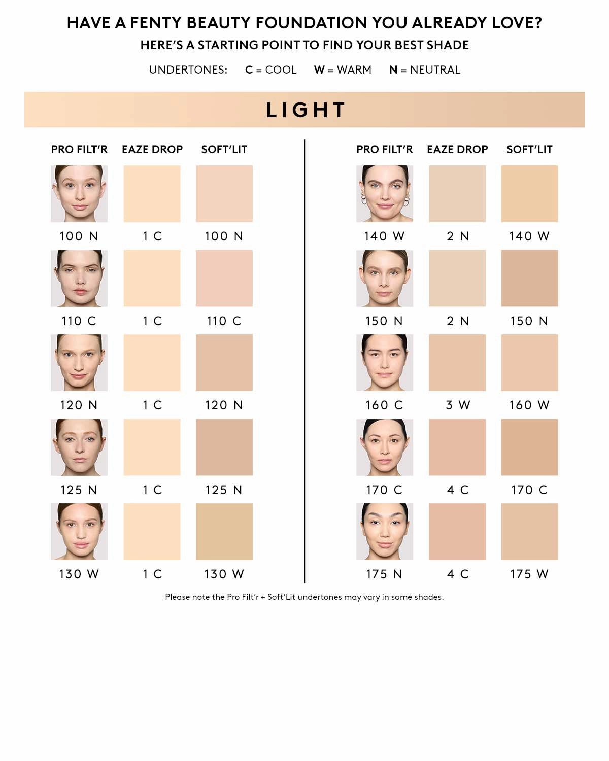 Soft'lit Naturally Luminous Longwear Foundation — 170