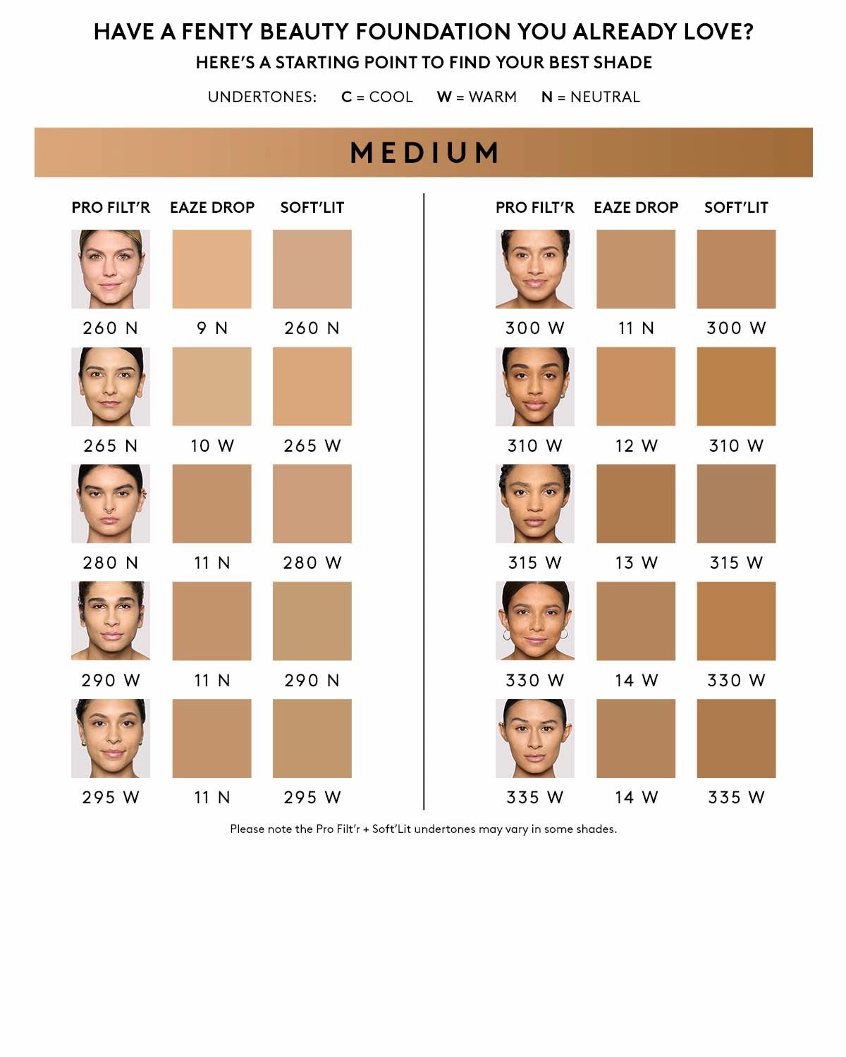 Soft'lit Naturally Luminous Longwear Foundation — 300